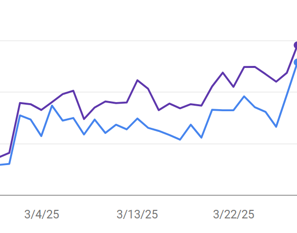 Drive More AI Traffic